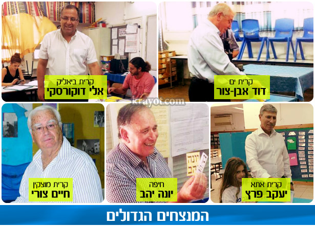בחירות 2013 חיפה קריות - תוצאות
